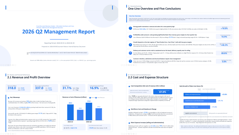 PPT Content Display
